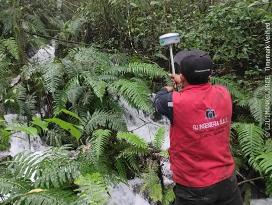 Fotogrametría Corinto